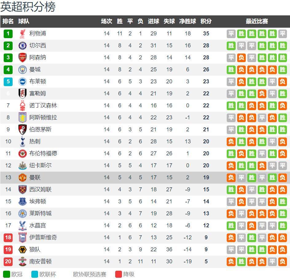 欢乐钓鱼大师奇珍鱼怎么钓