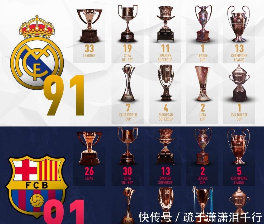 TA：苏比门迪被外界低估了，他是阿森纳中场的另一块基石